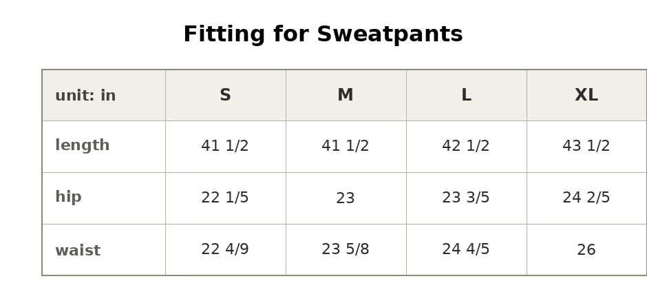 GREY STAY HUNGRY SWEATPANTS